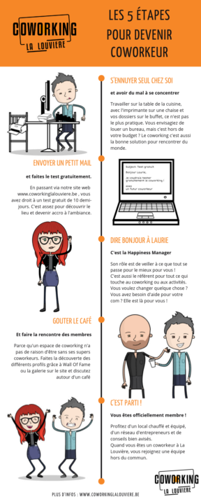 5 etapes pour devenir coworkeur à La Louvière